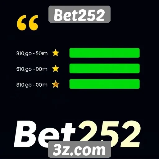 Avaliação do suporte ao cliente do Bet252