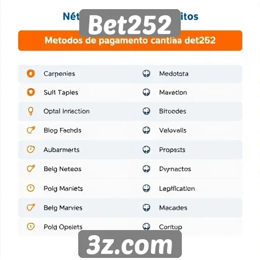 Métodos de pagamento aceitos no Bet252